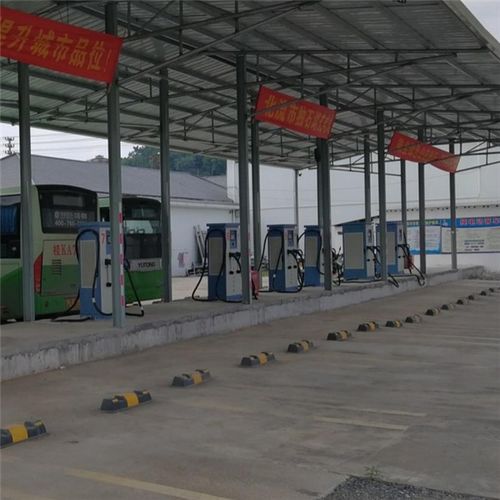 專業(yè)充電樁生產(chǎn)廠家與汽車(chē)銷(xiāo)售服務(wù)